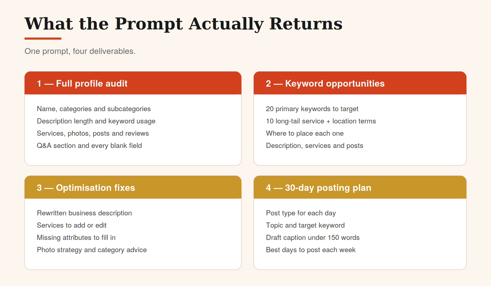 Audit Your Google Business Profile With One Gemini Prompt