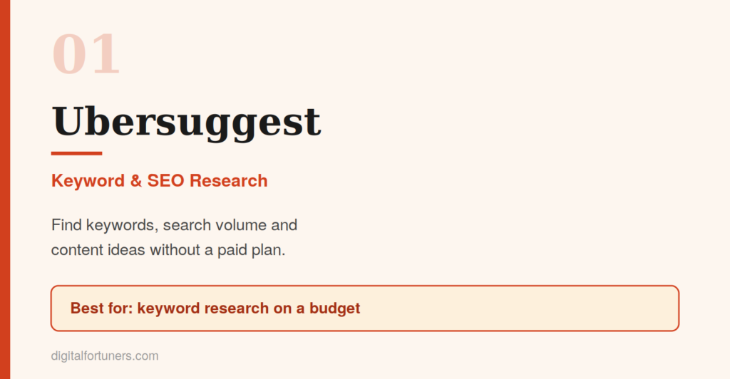 Ubersuggest — Keyword & SEO Research